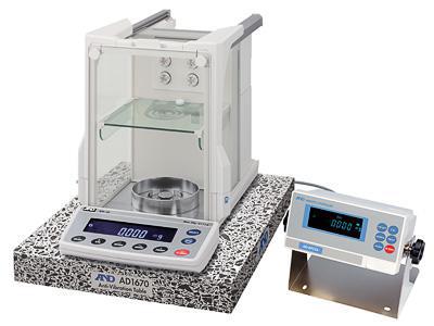 Микровесы Серия BM AND