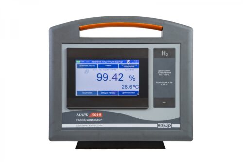 Газоанализатор МАРК-5010