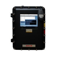 Хроматограф ПГХ-1000.1 (исп. 1)
