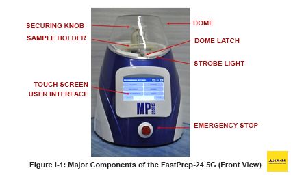 Гомогенизатор механический для работы с матриксами FastPrep-24 5G, с адаптером QuickPrep, 24x2,0 мл — изображение 3