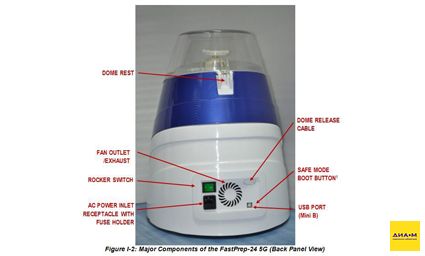 Гомогенизатор механический для работы с матриксами FastPrep-24 5G, с адаптером QuickPrep, 24x2,0 мл — изображение 4