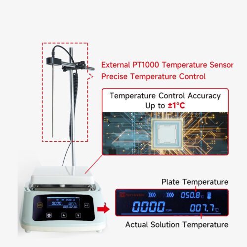 Мешалка магнитная, объём по воде 10 л, платформа 150×150 мм, нагрев до 300 °С, 100-2000 об/мин, датчик PT1000, штатив, SMS-200A