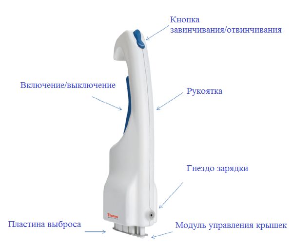 8-канальный кэппер/декаппер для завинчивающихся крышек пробирок Nunc — изображение 2