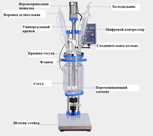 Реактор лабораторный, 400 °С, 10 л, EXS-10L, с рубашкой, верхнеприводной мешалкой с взрывобезопасным исполнением, штативом
