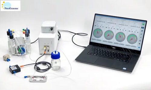 Система перфузии iFlow Light Organ-on-a-Chip, циркуляционная, многоканальная, контроллер с аналоговым управлением